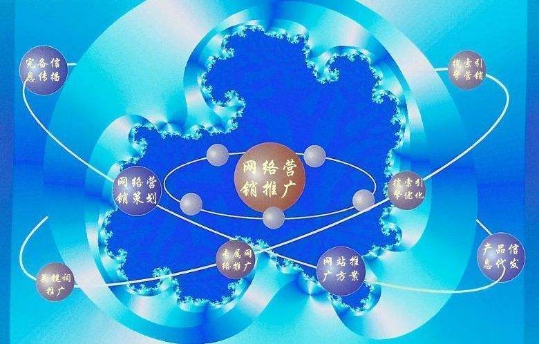 广安新媒体运营企业需要掌握的网络推广技巧有哪些
